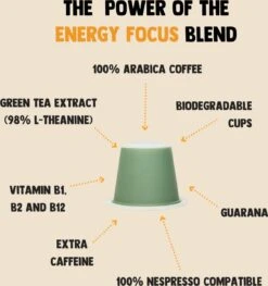 Cupplement Energy/Focus Blend Dark Roast Espresso - 10 Nespresso Koffiecups - Koffie Met Vitamines, Extra Cafeïne En Superfoods - Duurzame Biologische Afbreekbare Koffie Capsules -Koffie Verkoop 1125x1200