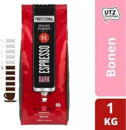 Koffie Douwe Egberts Espresso Bonen Dark Roast 1000gr -Koffie Verkoop 1167x1200