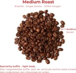 Soolong Enjoy Brazilie Nr4000 Koffiebonen Topacio Lungo - Speciality Koffie Arabica Medium Roast, Light Body Met Een Verfijnde Zacht Zoete Smaak. - Zak 250gram -Koffie Verkoop 1200x1150