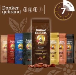 Douwe Egberts Intens Koffiebonen - 4 X 500 Gram -Koffie Verkoop 1200x1194