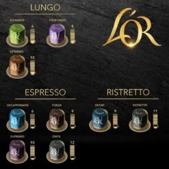 L'OR Lungo Profondo Koffiecups - Intensiteit 8/12 - 10 X 10 Capsules -Koffie Verkoop 1200x1200 197