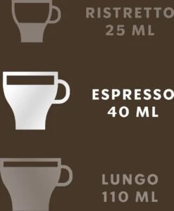 Starbucks By Nespresso Sumatra Espresso Dark Roast Capsules - 120 Koffiecups 9 Starbucks By Nespresso Sumatra Espresso Dark Roast Capsules - 120 Koffiecups -Koffie Verkoop 989x1200